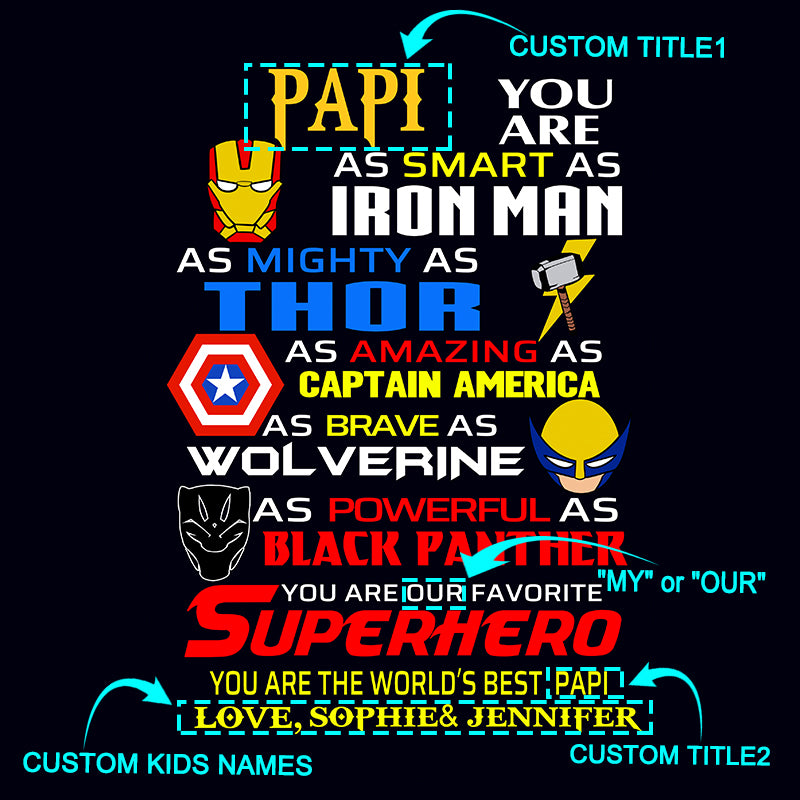 Custom Fleece Blankets with Nickname & Kids' Names I - Christmas Gift for Dad Uncle & Grandpa