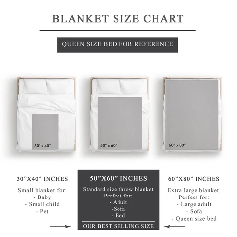 Custom Fleece Blankets with Nickname & Kids' Names II - Christmas Gift for Dad Uncle & Grandpa